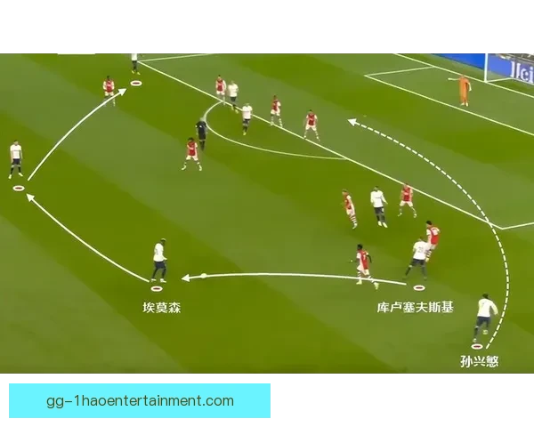 以库卢塞夫斯基对阵阿森纳欧联杯对位优势深度解析与战术价值探讨 以库卢塞夫斯基对阵阿森纳欧联杯对位优势深度解析与战术价值探讨